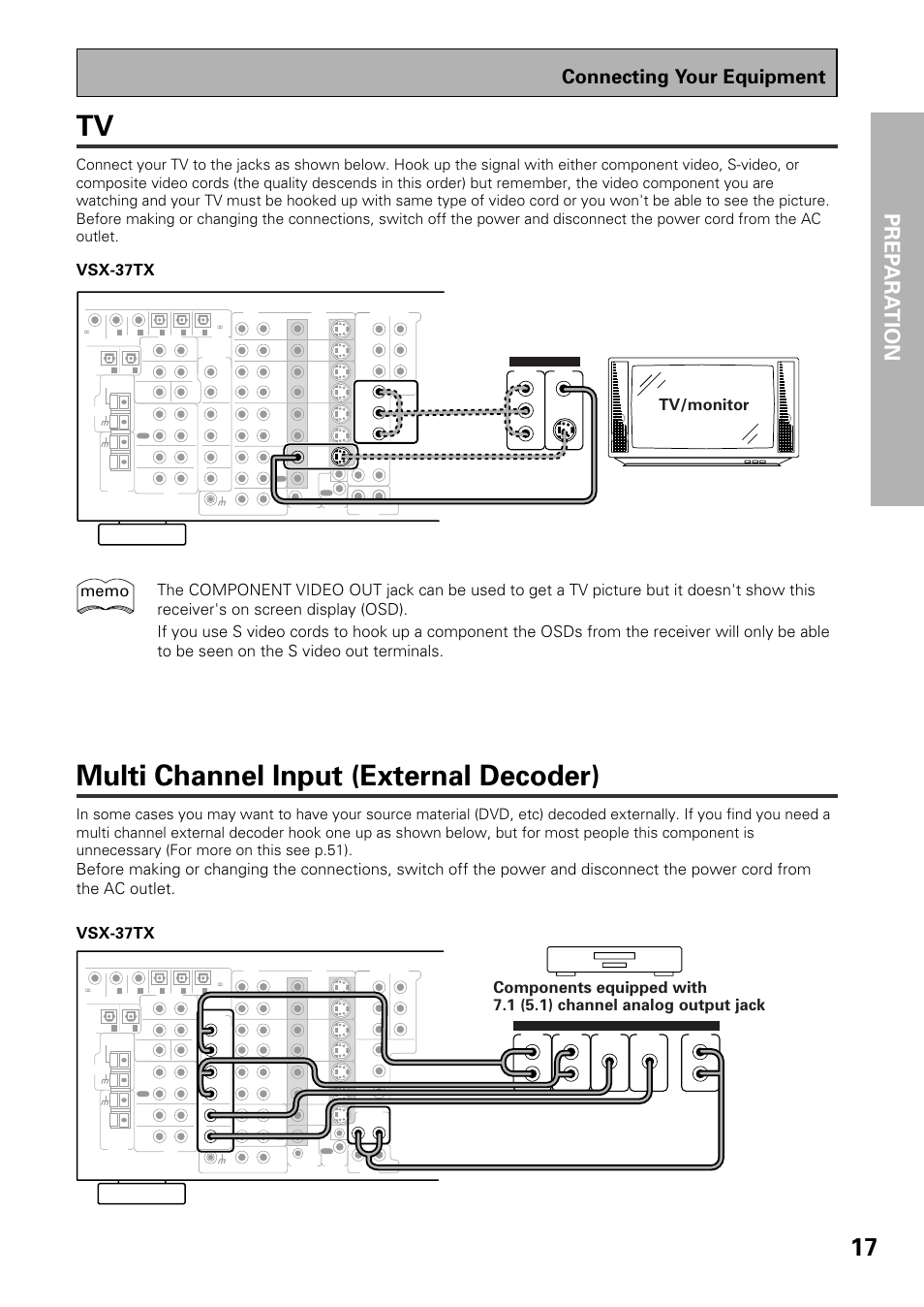 Tv multi channel input (external decoder), Multi channel input (external decoder), Prep ara tion | Connecting your equipment, Tv/monitor | Pioneer VSX-37TX User Manual | Page 17 / 92
