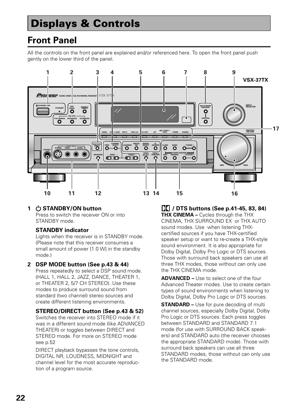 Displays & controls, Front panel, 1standby/on button | Standby indicator, Stereo/direct button (see p.43 & 52) | Pioneer VSX-37TX User Manual | Page 22 / 92