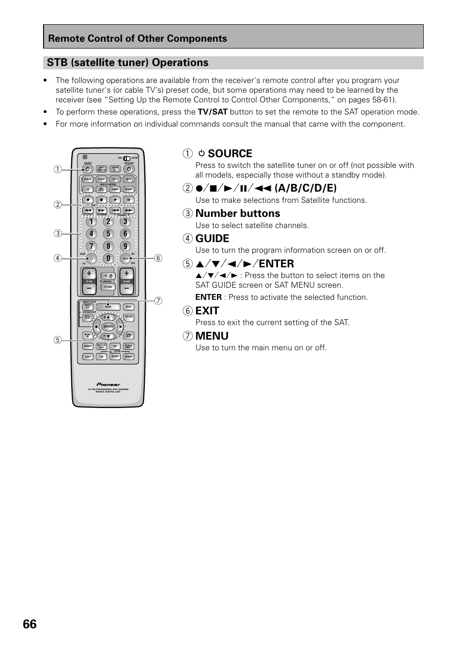 1 source, 3 number buttons, 4 guide | 55˜∞˜2˜3˜ enter, 6 exit, 7 menu, Stb (satellite tuner) operations, Remote control of other components, Use to make selections from satellite functions, Use to select satellite channels | Pioneer VSX-37TX User Manual | Page 66 / 92