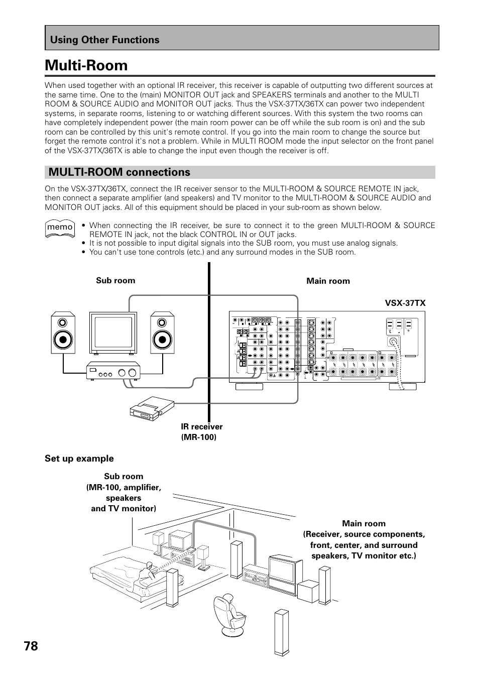 Multi-room, Multi-room connections, Using other functions | Set up example, Main room sub room ir receiver (mr-100) | Pioneer VSX-37TX User Manual | Page 78 / 92