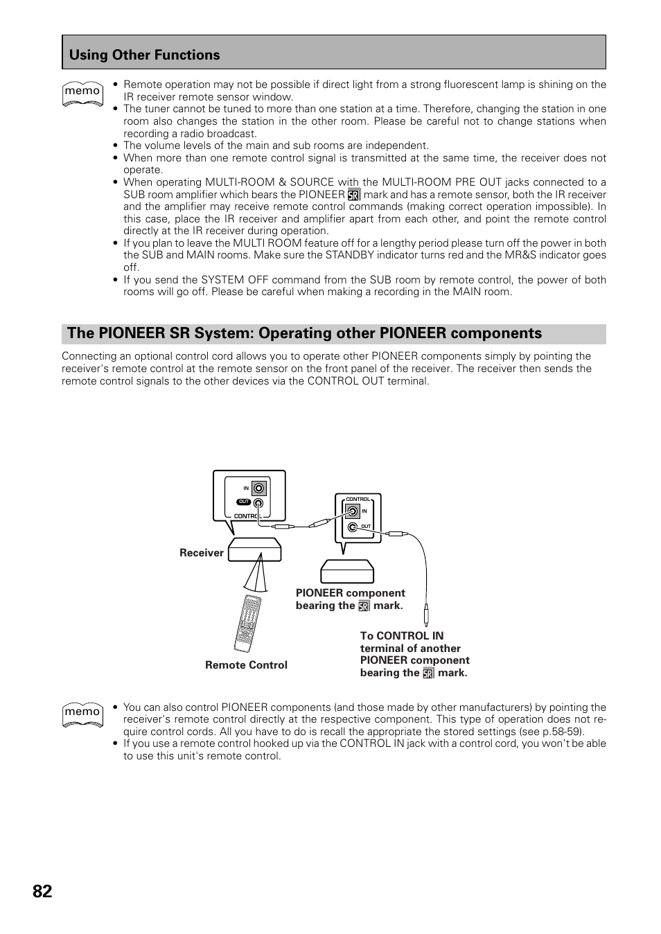 Using other functions | Pioneer VSX-37TX User Manual | Page 82 / 92