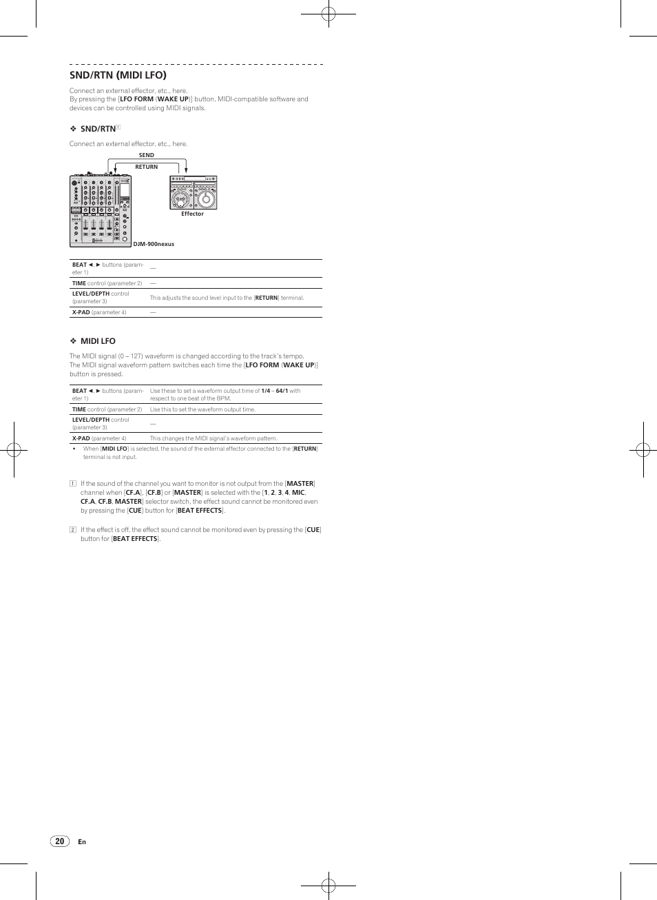 Pioneer DJM-900NXS-W User Manual | Page 20 / 28