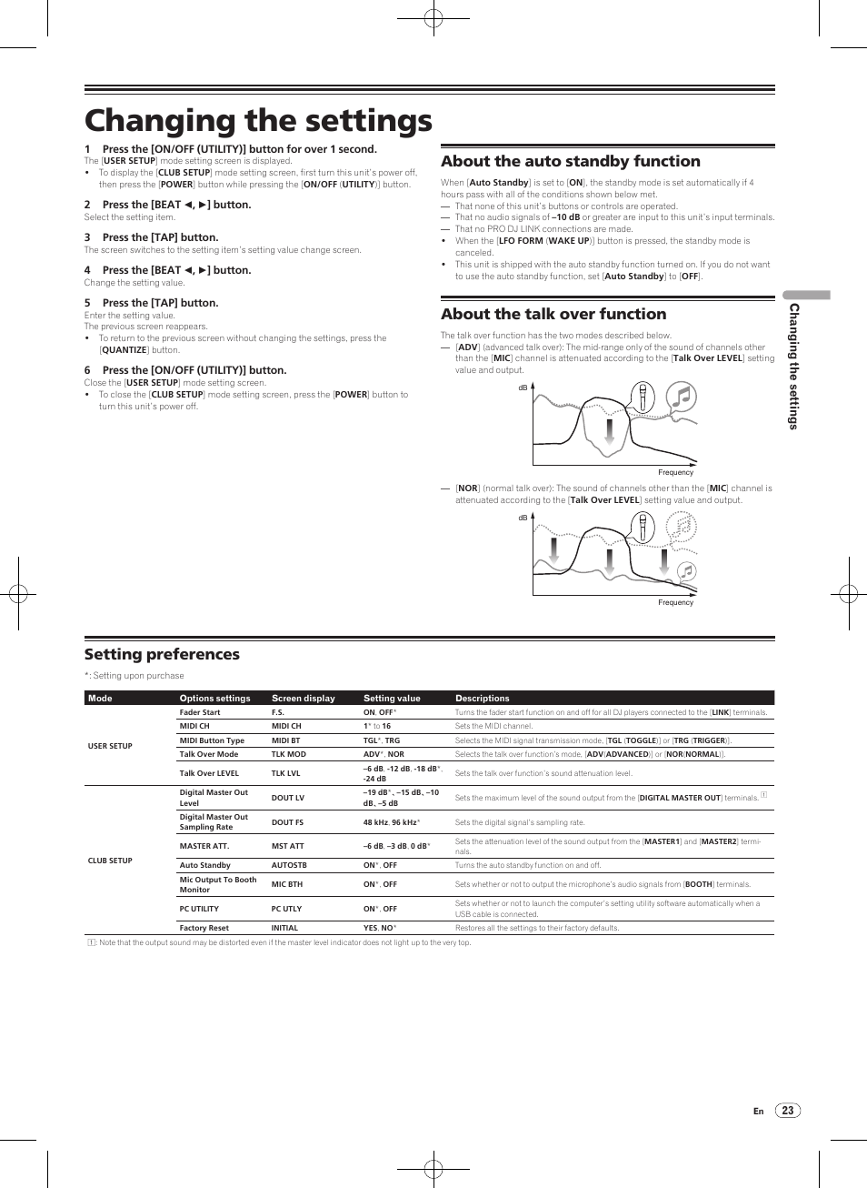 Changing the settings, About the auto standby function, About the talk over function | Setting preferences, Chang ing the settings | Pioneer DJM-900NXS-W User Manual | Page 23 / 28