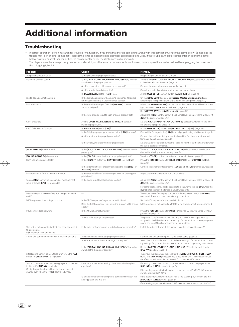 Troubleshooting, Additional information | Pioneer DJM-900NXS-W User Manual | Page 24 / 28