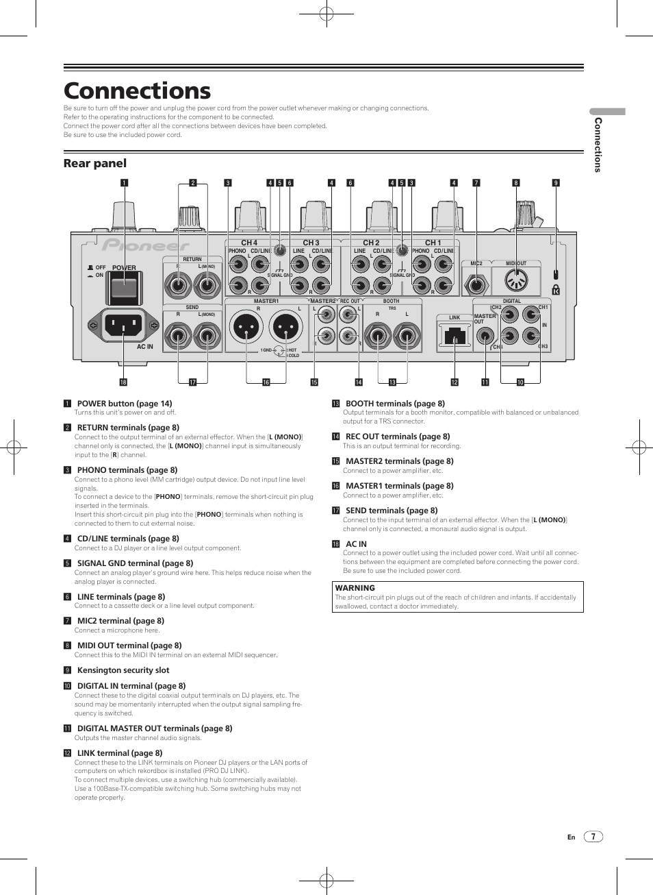 Rear panel, Connections | Pioneer DJM-900NXS-W User Manual | Page 7 / 28