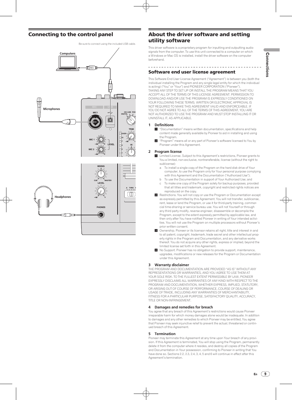 Connecting to the control panel, Software end user license agreement, Connections | 1 definitions, 2 program license, 3 warranty disclaimer, 4 damages and remedies for breach, 5 termination | Pioneer DJM-900NXS-W User Manual | Page 9 / 28