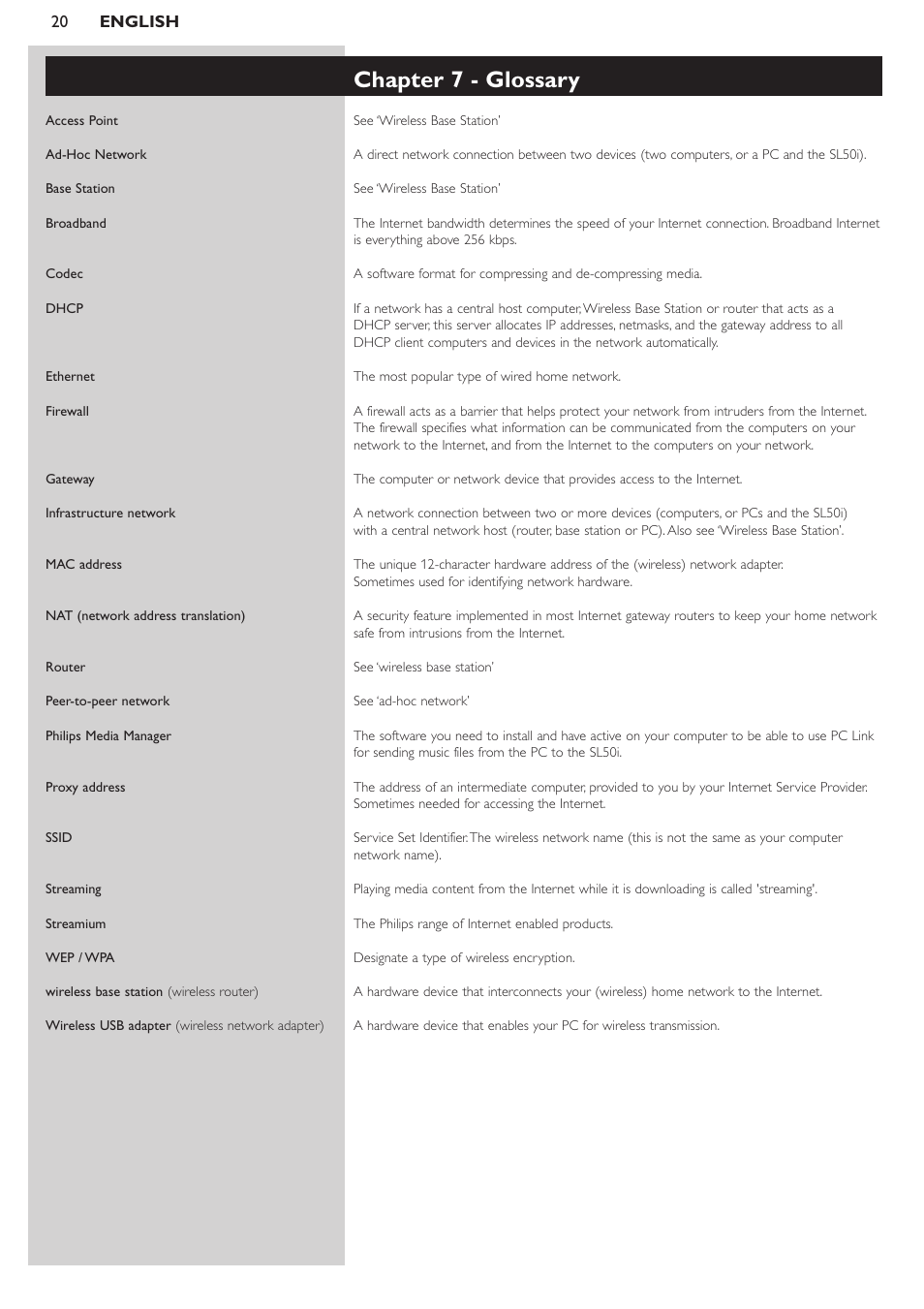 Chapter 7 - glossary | Philips SL50i User Manual | Page 20 / 45