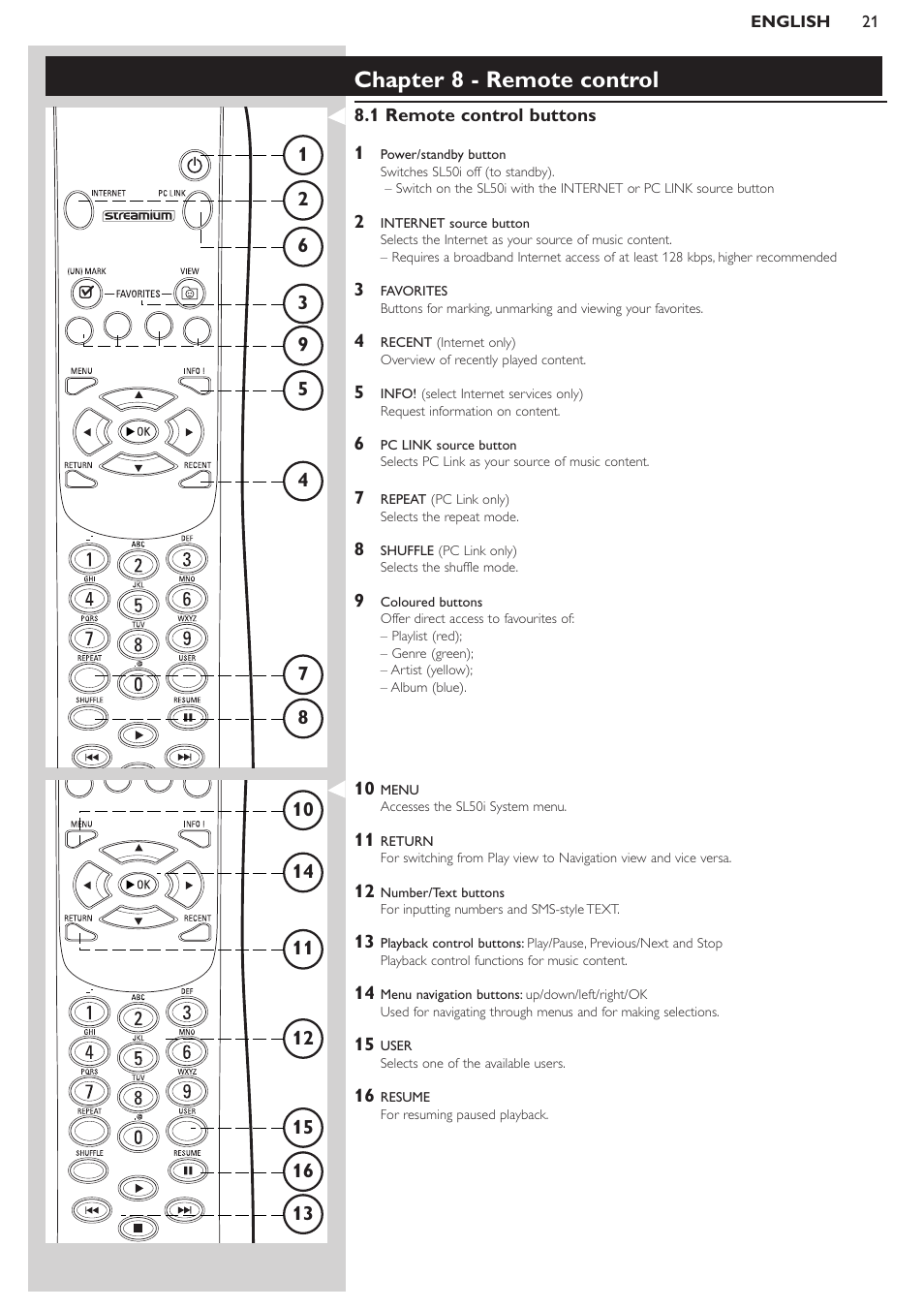 Chapter 8 - remote control | Philips SL50i User Manual | Page 21 / 45