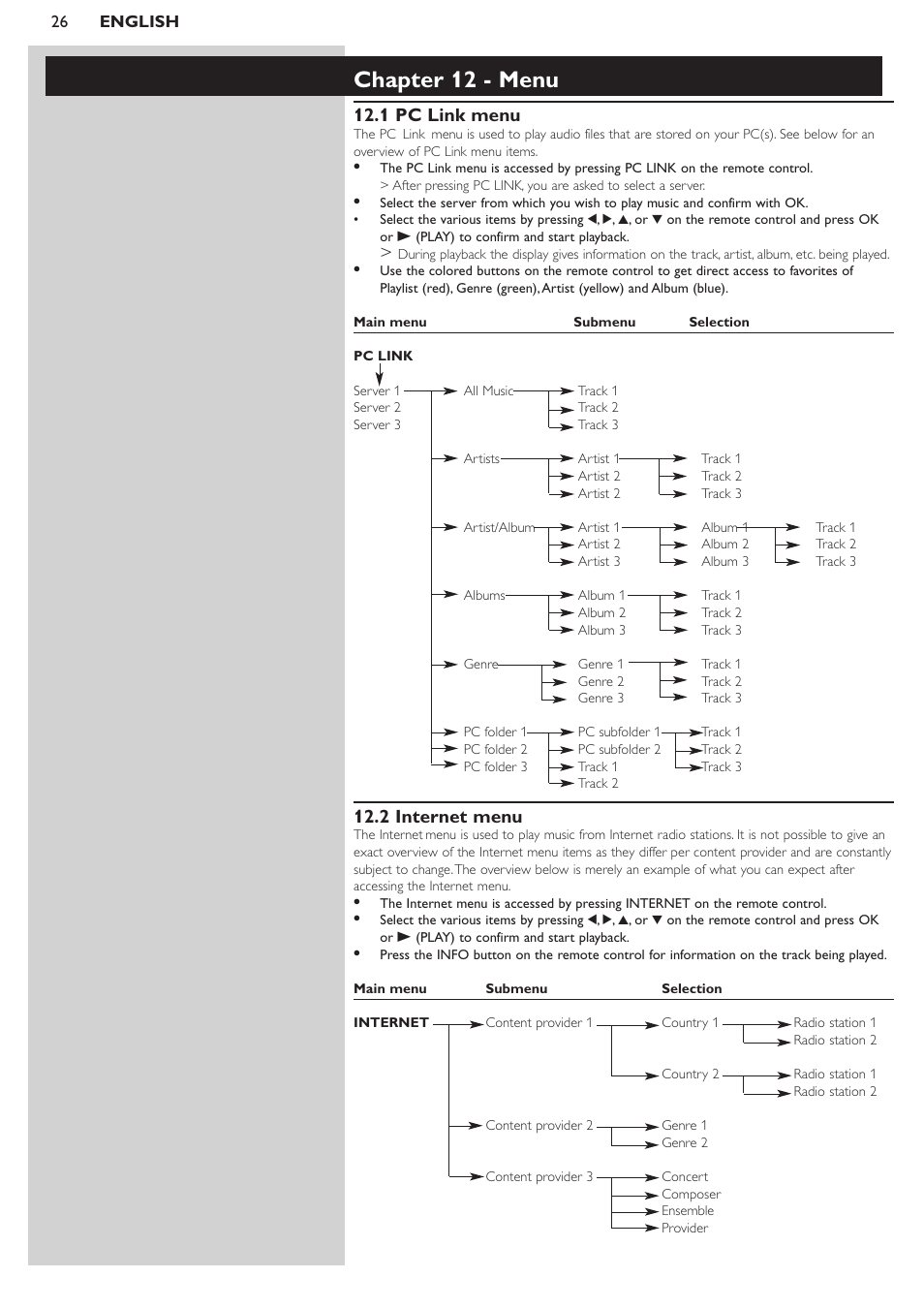 Chapter 12 - menu, 1 pc link menu, 2 internet menu | Philips SL50i User Manual | Page 26 / 45