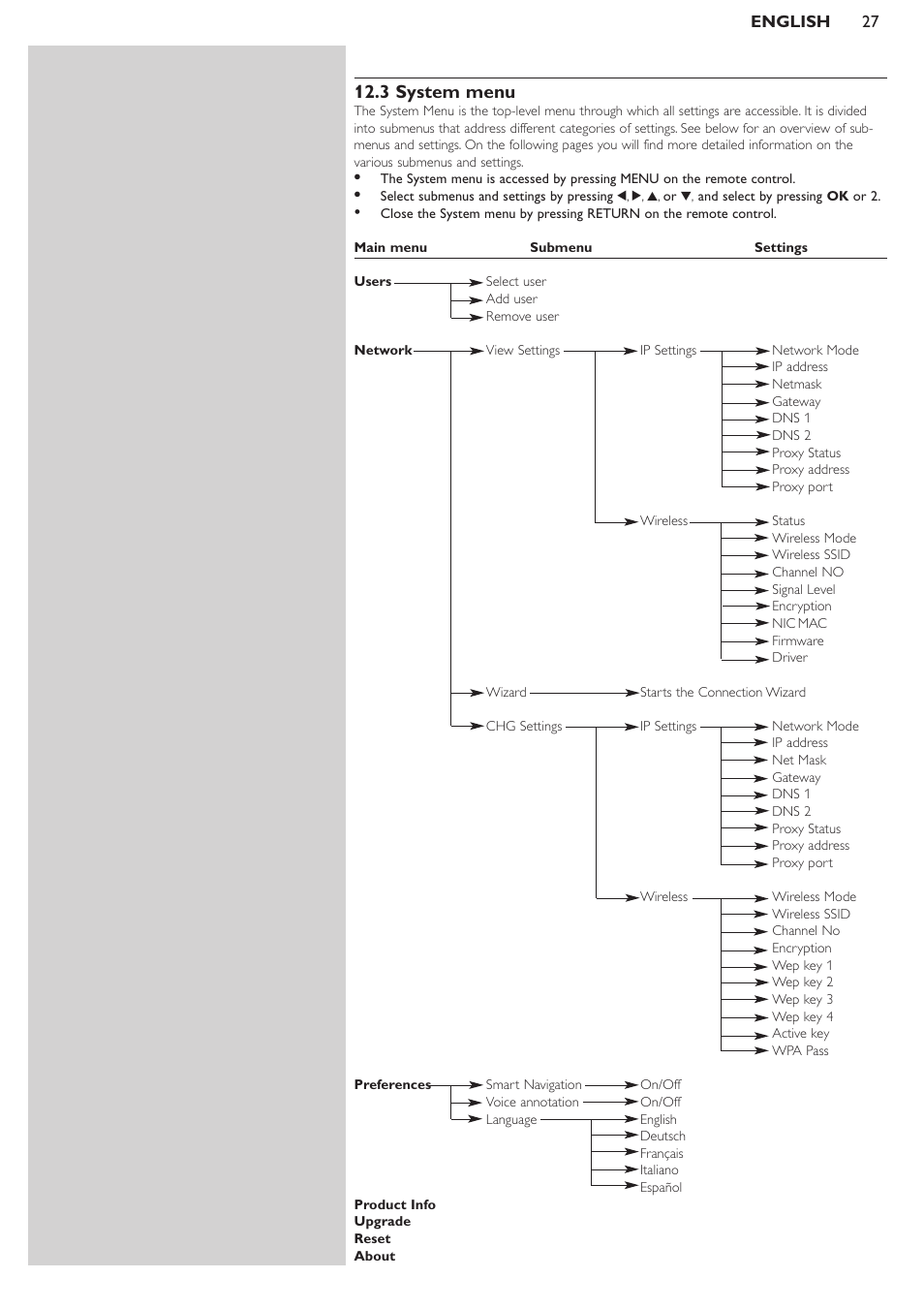 3 system menu | Philips SL50i User Manual | Page 27 / 45