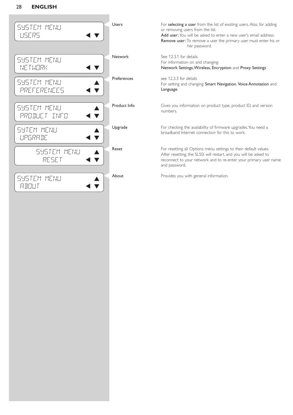 Philips SL50i User Manual | Page 28 / 45