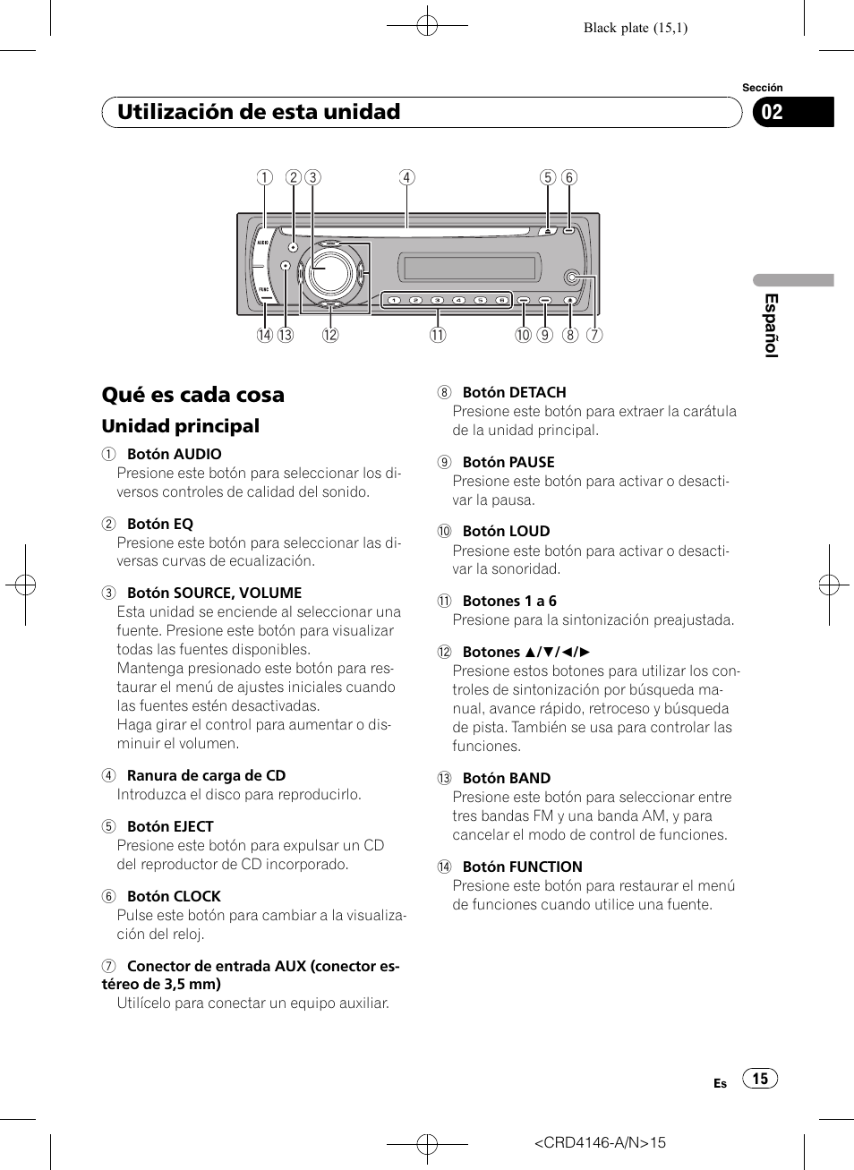 Utilización de esta unidad qué es cada cosa, Unidad principal 15, Qué es cada cosa | Utilización de esta unidad | Pioneer DEH-1950 User Manual | Page 15 / 56