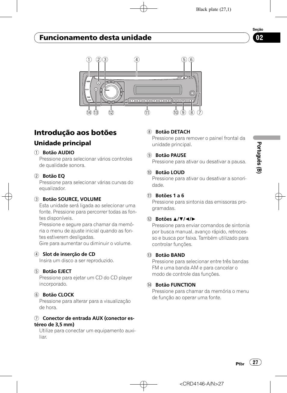 Funcionamento desta unidade introdução aos botões, Unidade principal 27, Introdução aos botões | Funcionamento desta unidade | Pioneer DEH-1950 User Manual | Page 27 / 56