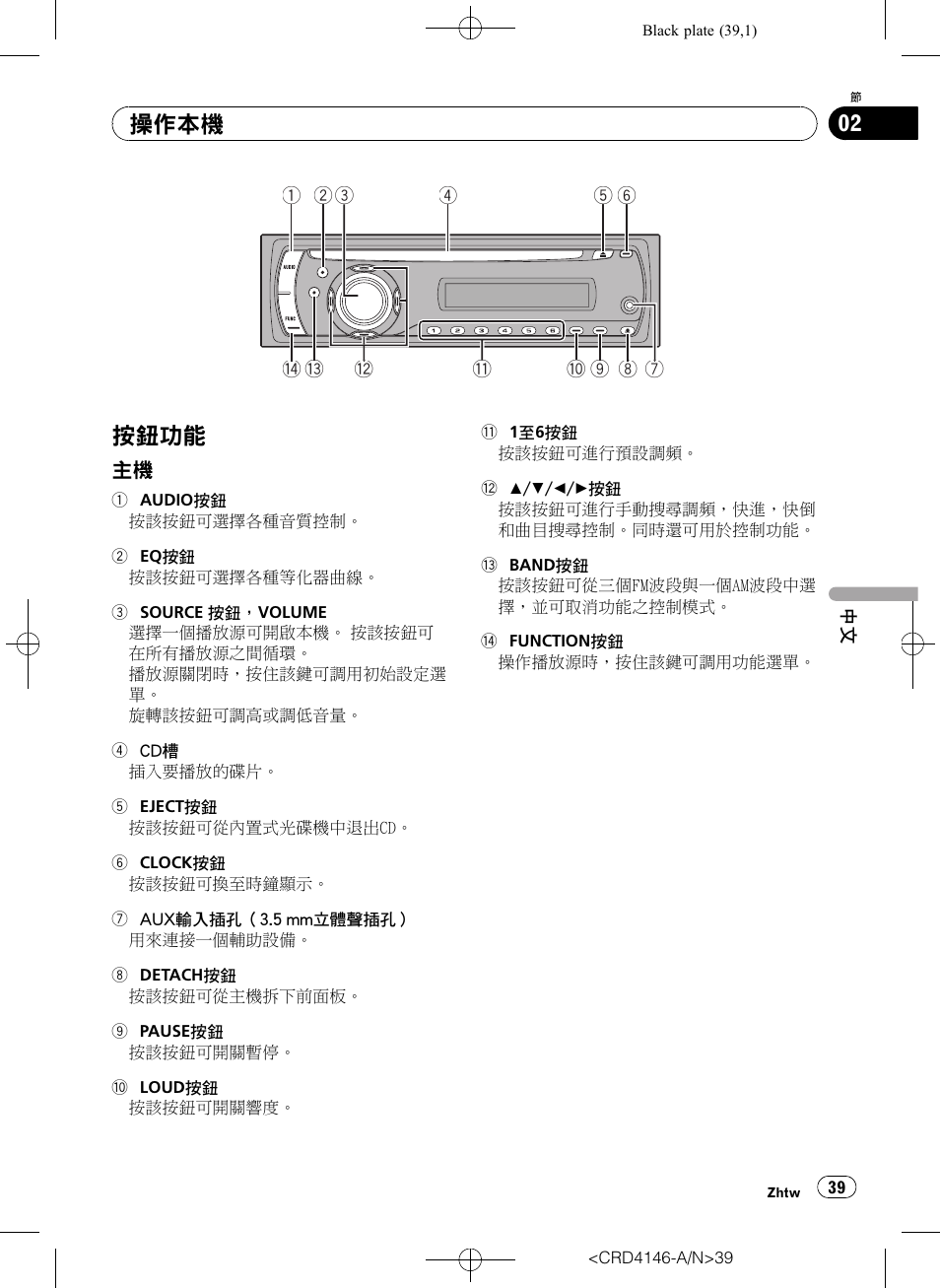 操作本機, 按鈕功能 39, 主機 39 | 按 鈕 功能 | Pioneer DEH-1950 User Manual | Page 39 / 56