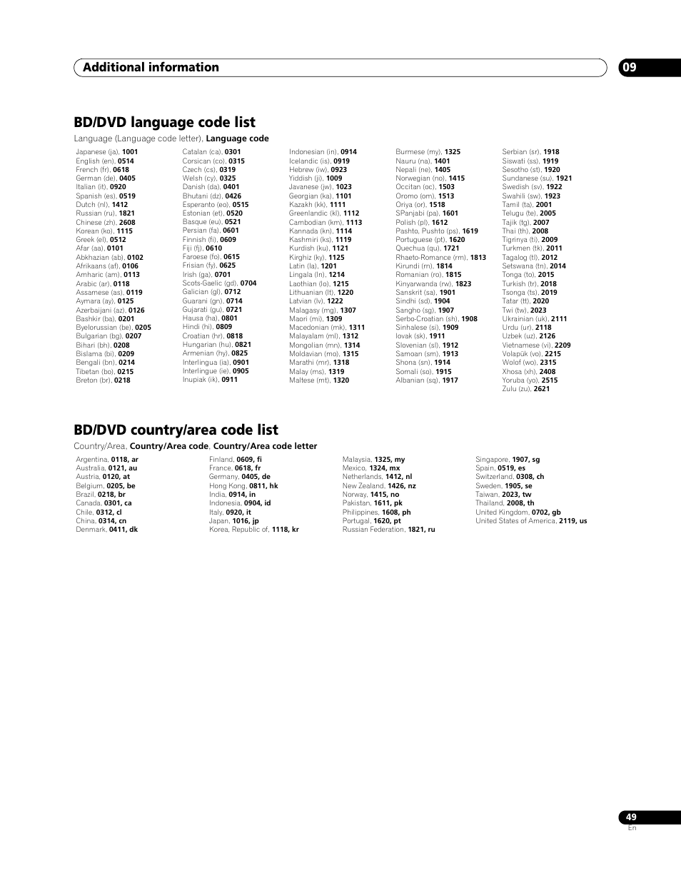 Bd/dvd language code list, Bd/dvd country/area code list, Additional information 09 | Pioneer Elite BDP-94HD User Manual | Page 49 / 67