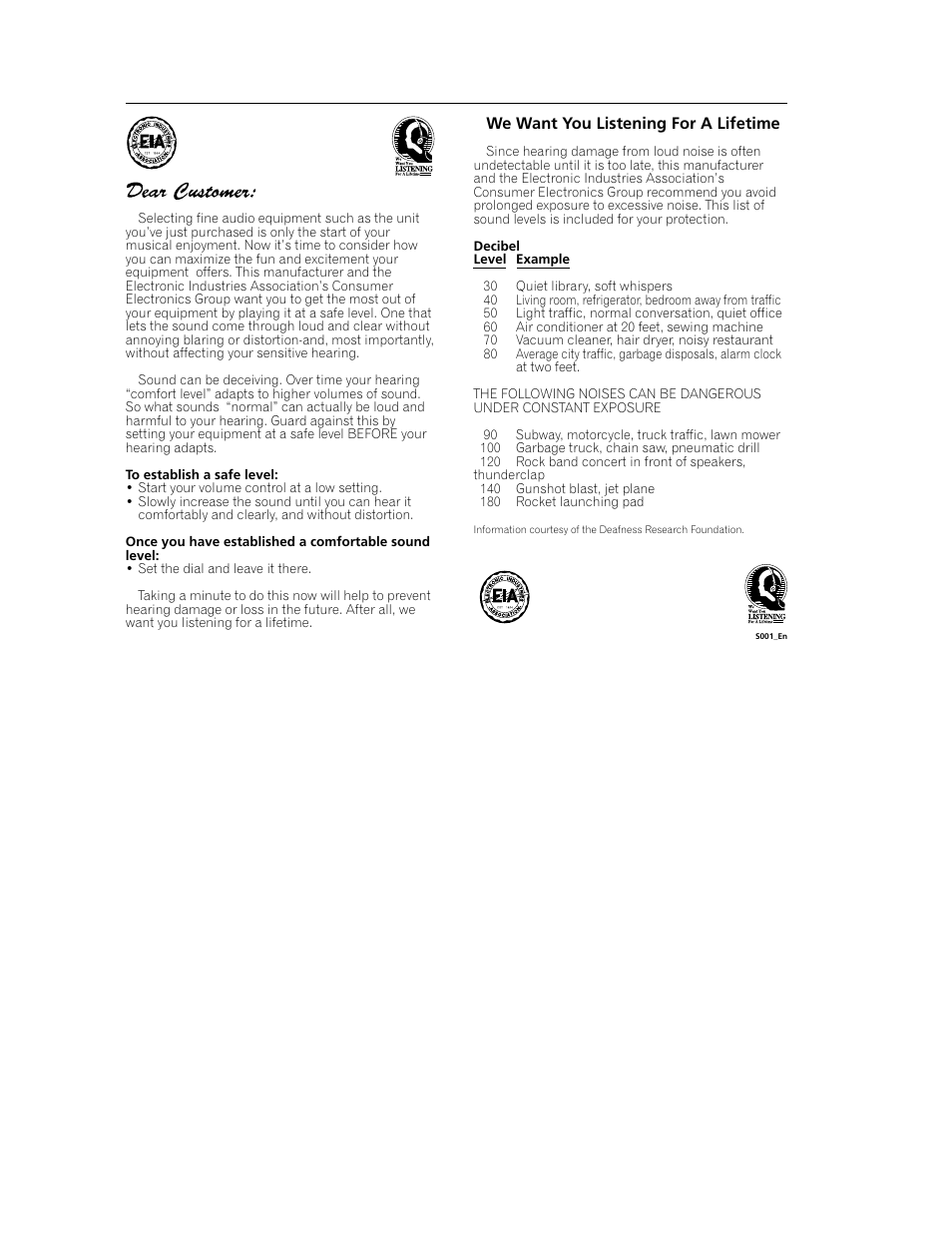 Pioneer Elite BDP-94HD User Manual | Page 5 / 67