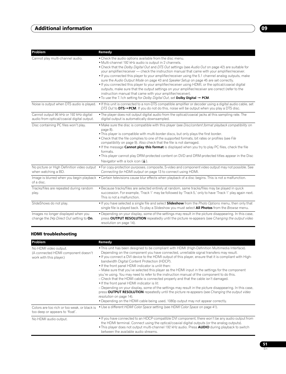 Additional information 09 | Pioneer Elite BDP-94HD User Manual | Page 51 / 67