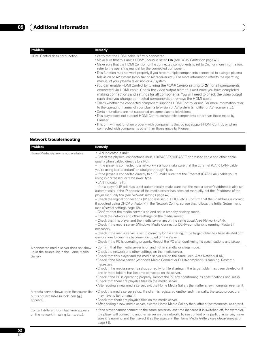 Additional information 09 | Pioneer Elite BDP-94HD User Manual | Page 52 / 67