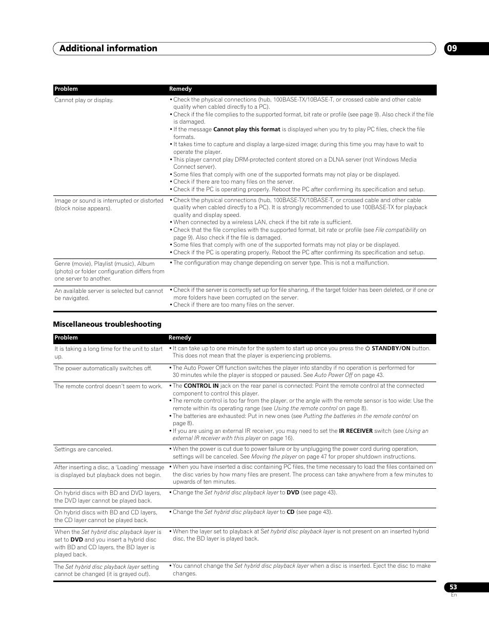 Additional information 09 | Pioneer Elite BDP-94HD User Manual | Page 53 / 67