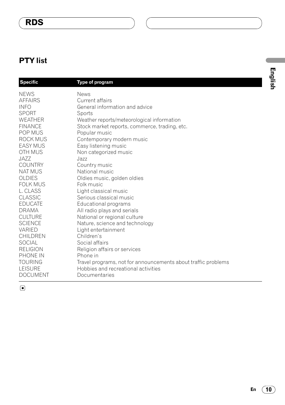 Pty list 10, Pty list | Pioneer DEH-1400RB User Manual | Page 11 / 112