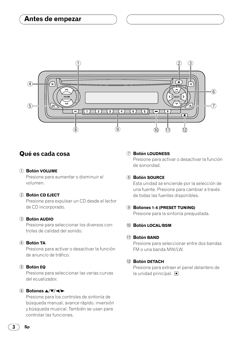 Qué es cada cosa 3, Antes de empezar, Qué es cada cosa | Pioneer DEH-1400RB User Manual | Page 22 / 112