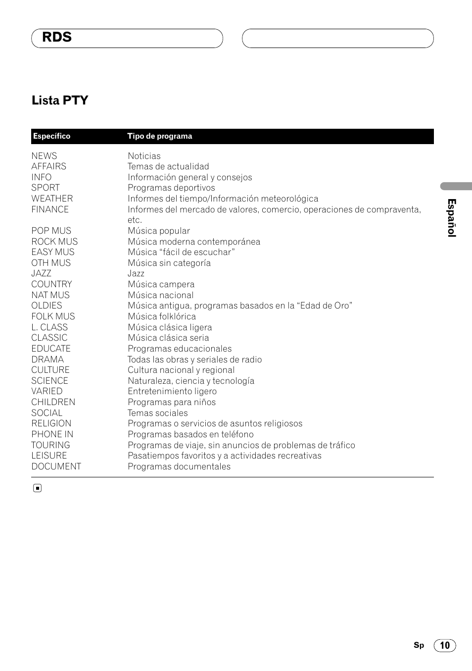 Lista pty 10, Lista pty | Pioneer DEH-1400RB User Manual | Page 29 / 112
