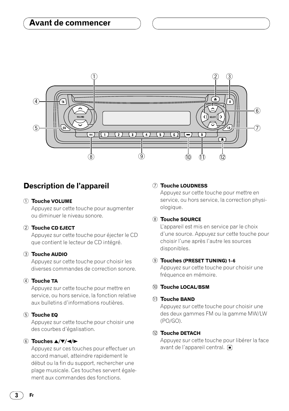 Description de l’appareil 3, Avant de commencer, Description de l’appareil | Pioneer DEH-1400RB User Manual | Page 58 / 112