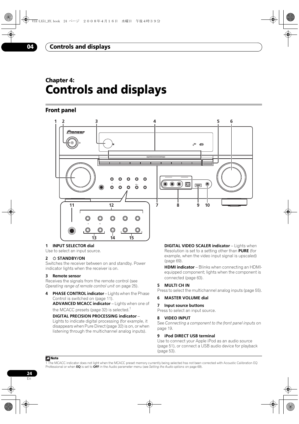 Front panel, Controls and displays, Controls and displays 04 | Chapter 4 | Pioneer VSX-LX51 User Manual | Page 24 / 96