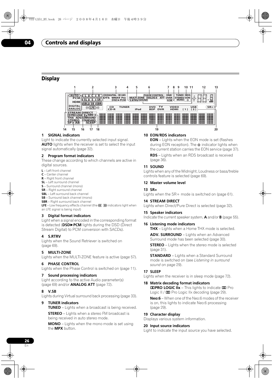 Display, Controls and displays 04 | Pioneer VSX-LX51 User Manual | Page 26 / 96