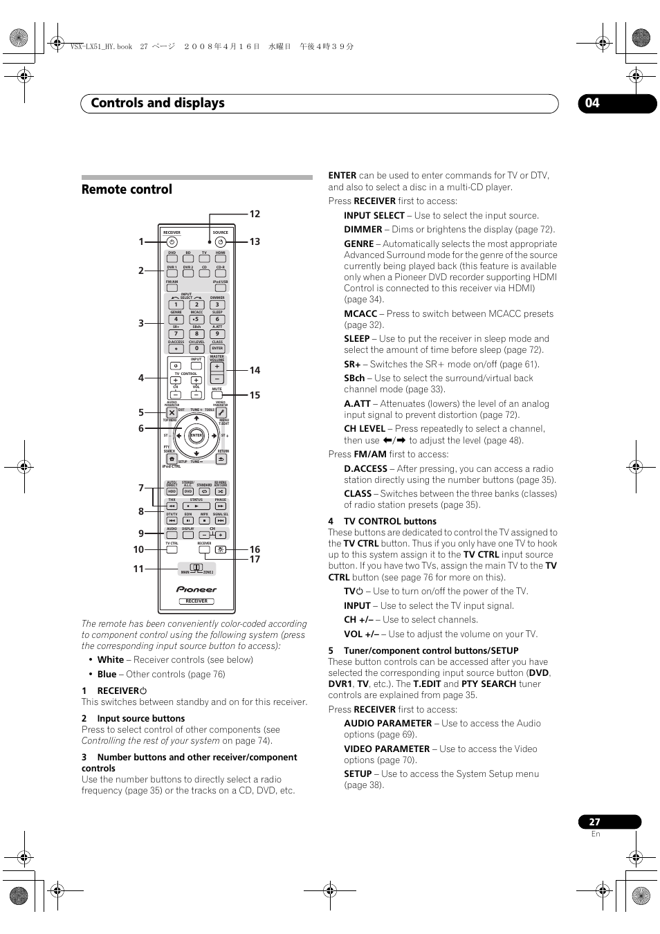 Remote control, Controls and displays 04 | Pioneer VSX-LX51 User Manual | Page 27 / 96