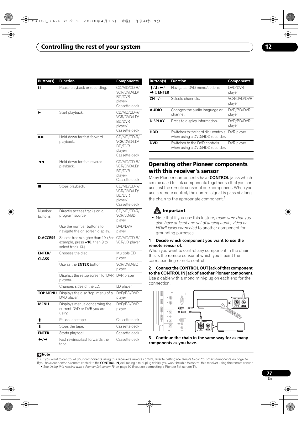 Controlling the rest of your system 12 | Pioneer VSX-LX51 User Manual | Page 77 / 96