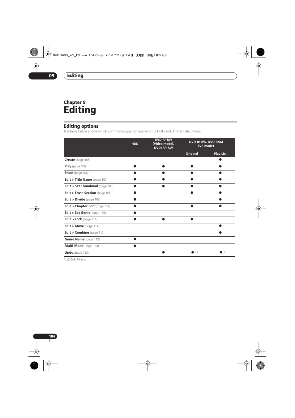 09 editing, Editing options, Editing | Editing 09, Chapter 9 | Pioneer RCS-LX60D User Manual | Page 104 / 164