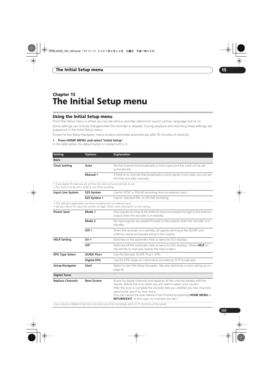 15 the initial setup menu, Using the initial setup menu, The initial setup menu | The initial setup menu 15, Chapter 15 | Pioneer RCS-LX60D User Manual | Page 137 / 164