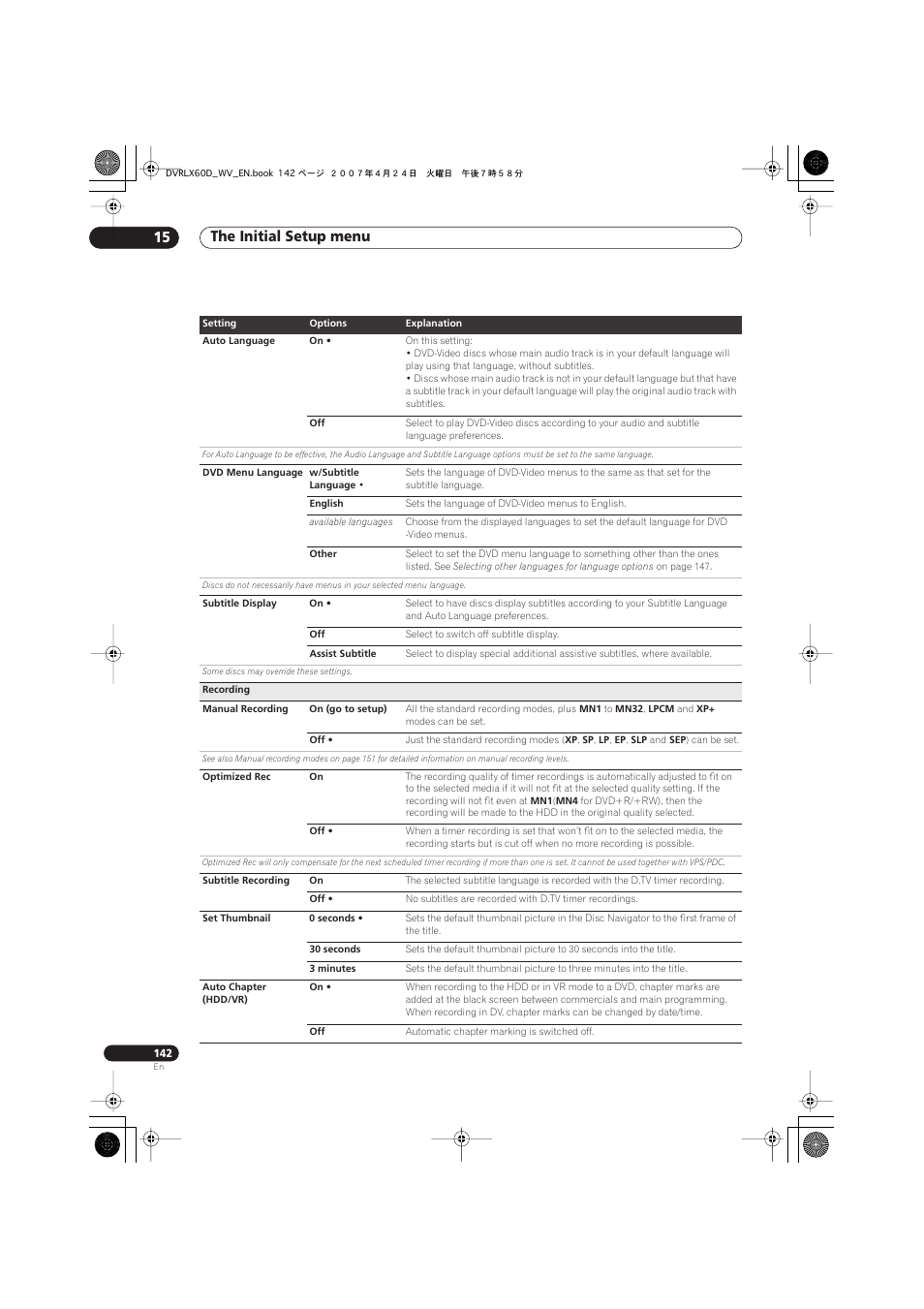 The initial setup menu 15 | Pioneer RCS-LX60D User Manual | Page 142 / 164