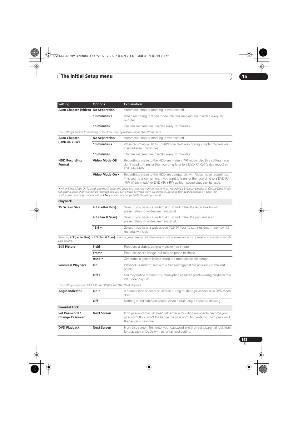 The initial setup menu 15 | Pioneer RCS-LX60D User Manual | Page 143 / 164