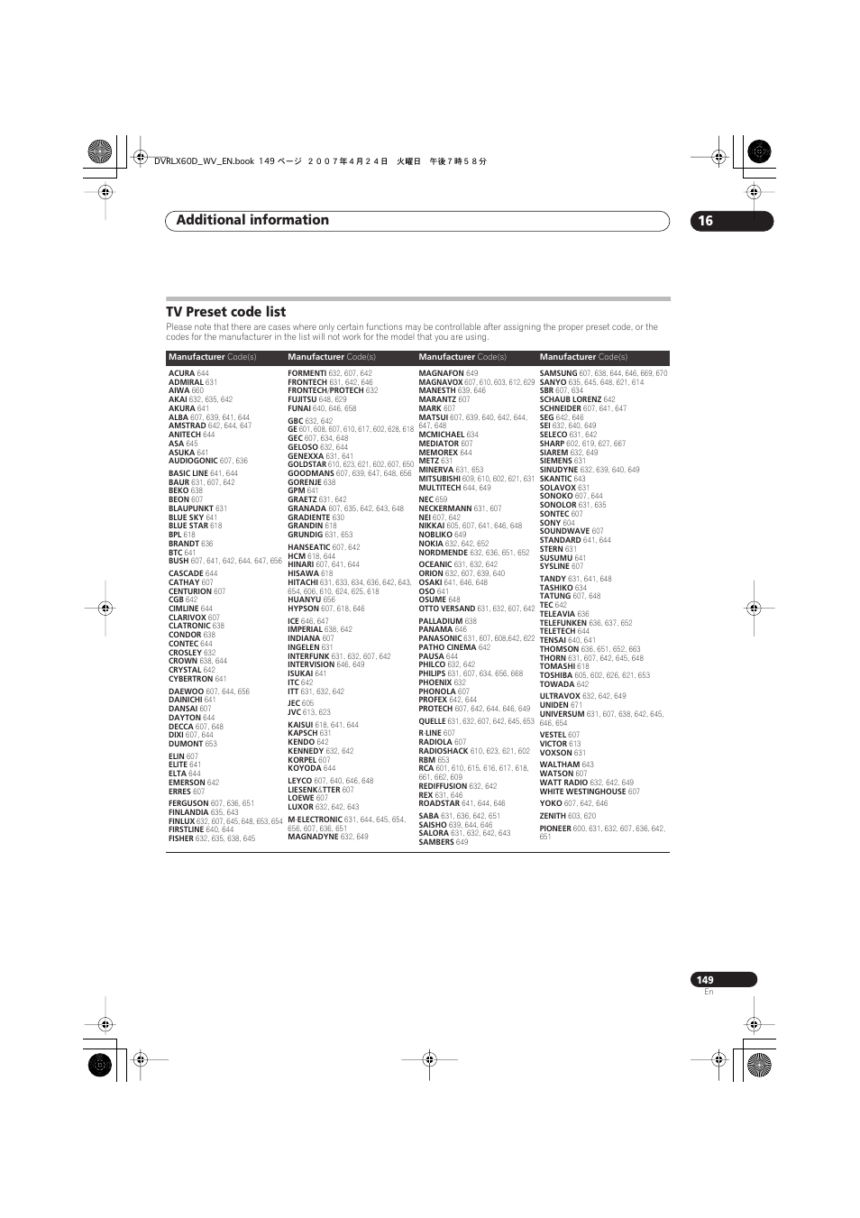 Tv preset code list, Additional information 16 | Pioneer RCS-LX60D User Manual | Page 149 / 164