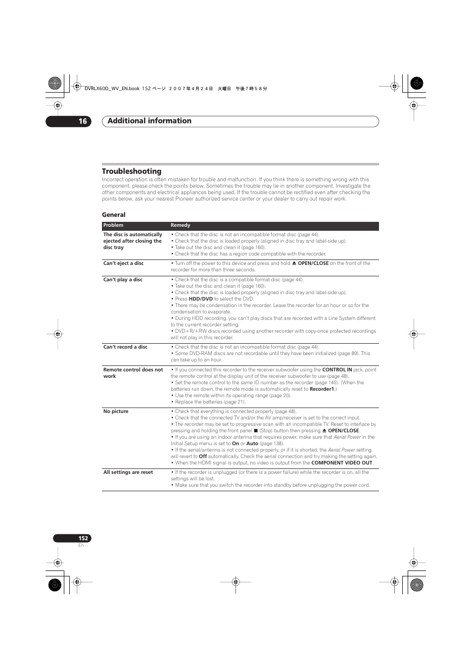Troubleshooting, Additional information 16 | Pioneer RCS-LX60D User Manual | Page 152 / 164