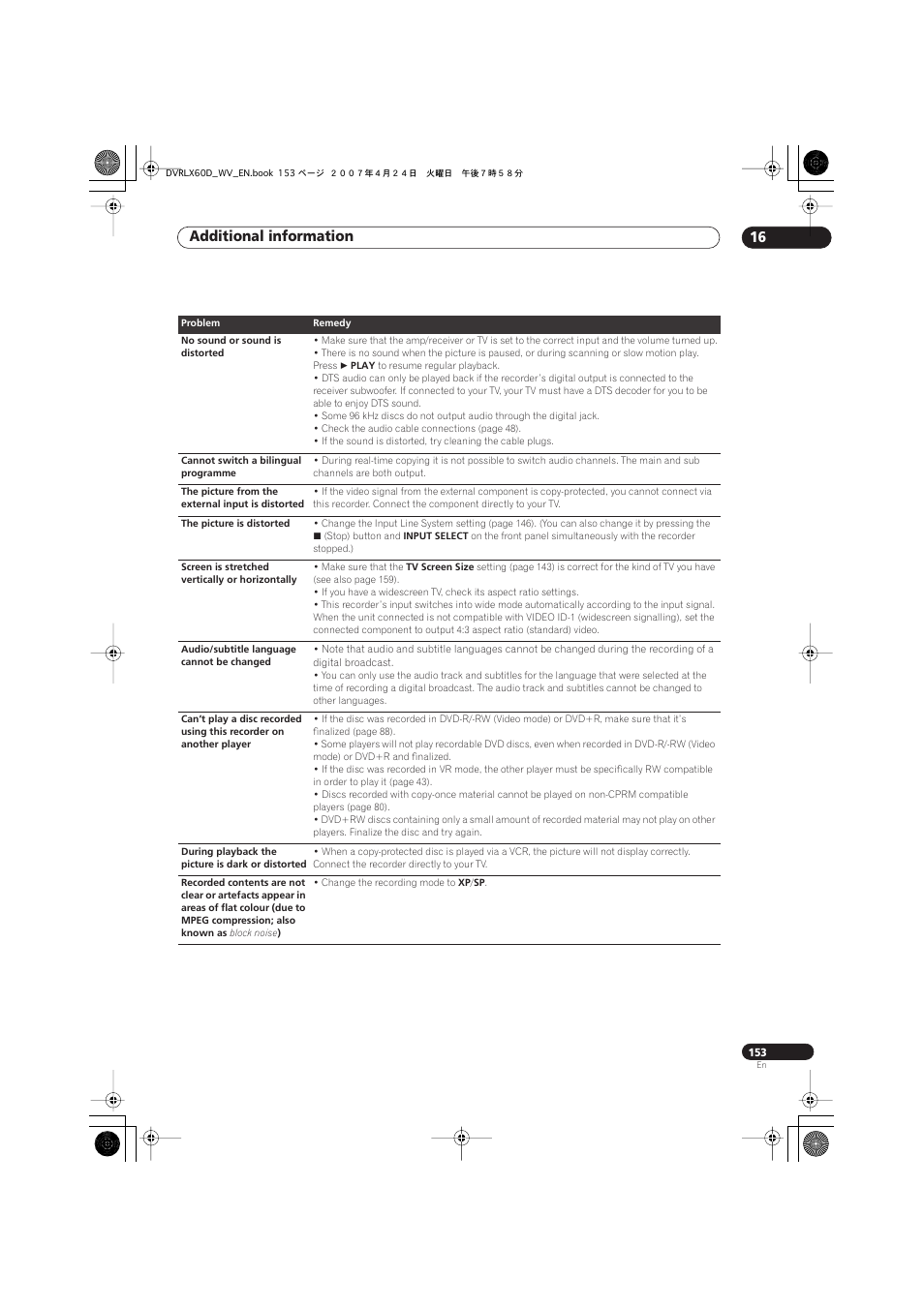 Additional information 16 | Pioneer RCS-LX60D User Manual | Page 153 / 164