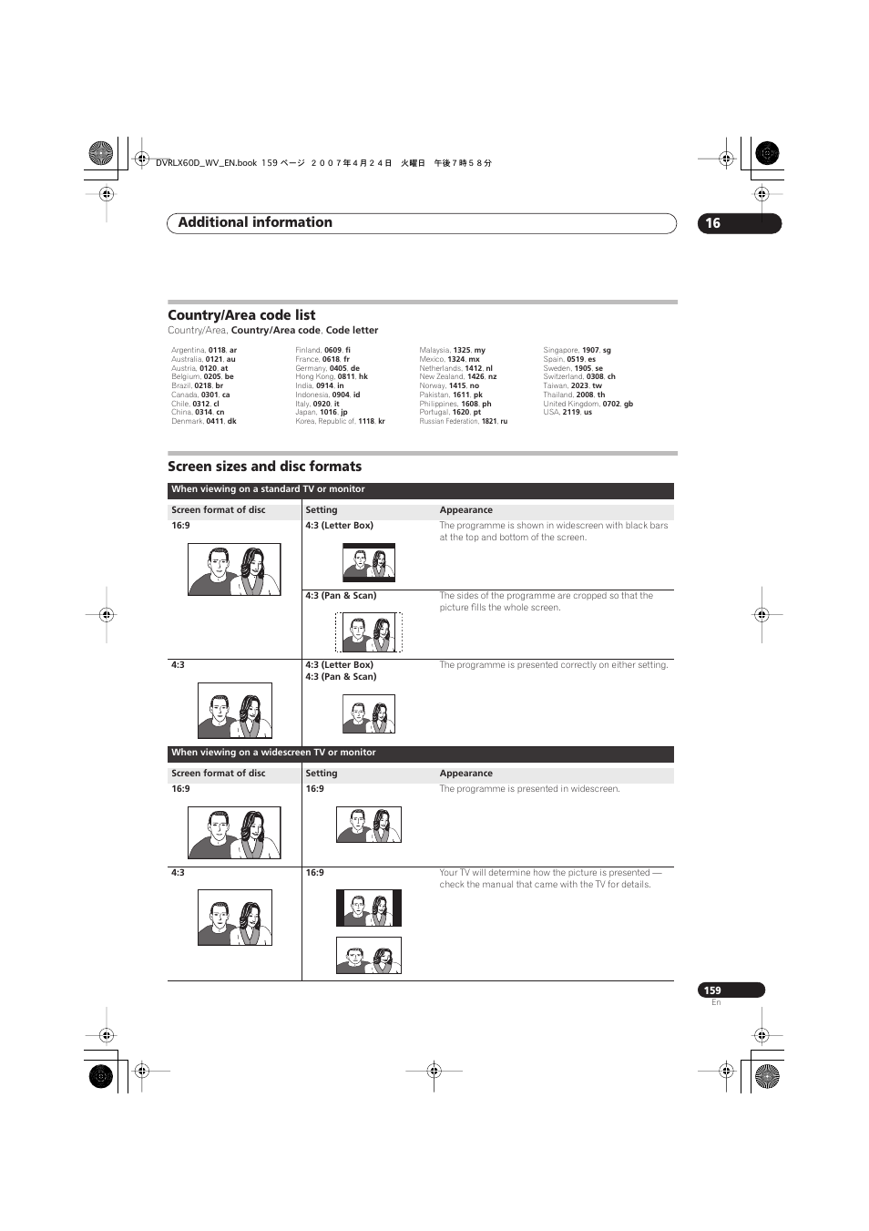 Country/area code list, Screen sizes and disc formats, Additional information 16 | Pioneer RCS-LX60D User Manual | Page 159 / 164