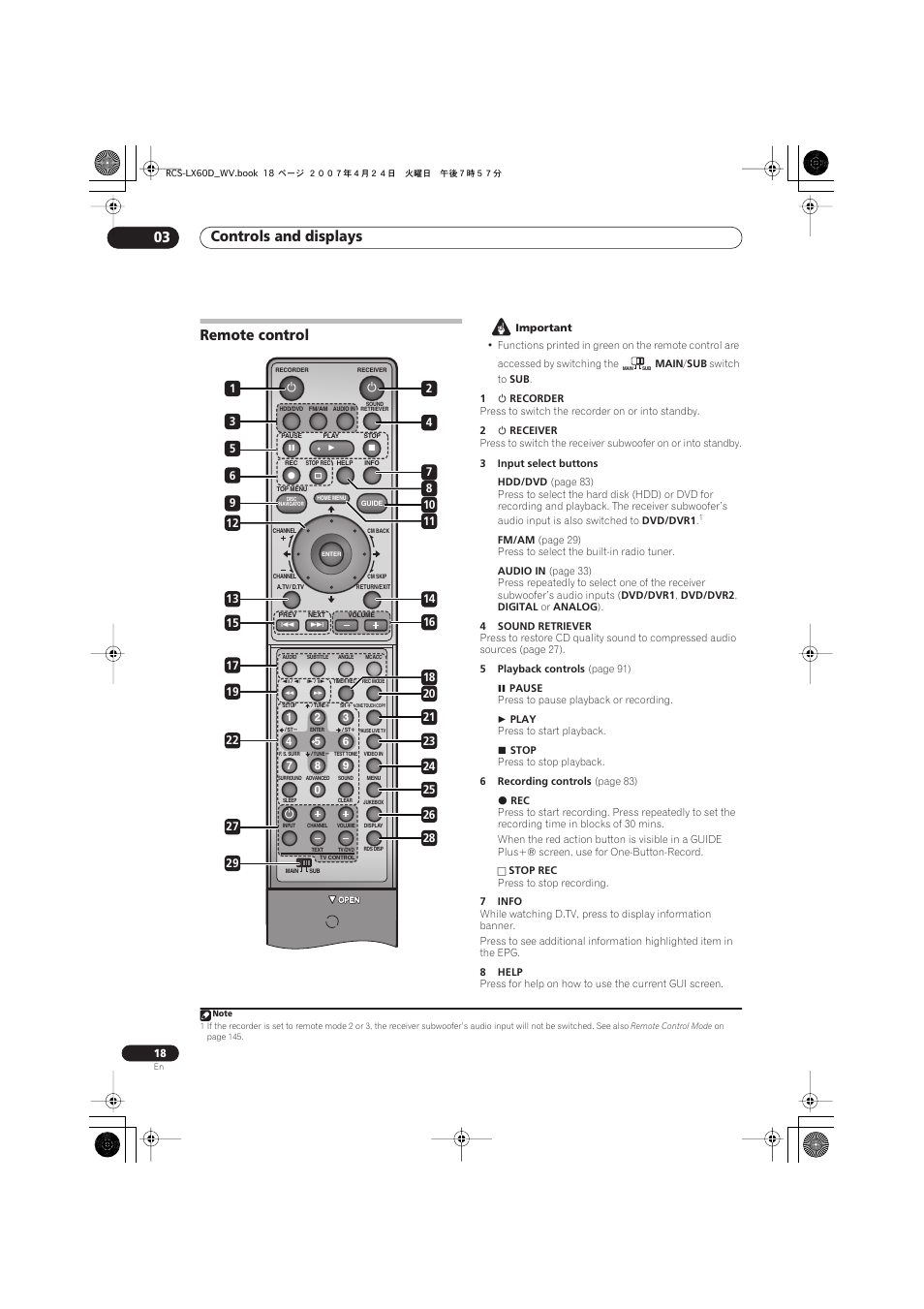 Remote control, Controls and displays 03 | Pioneer RCS-LX60D User Manual | Page 18 / 164
