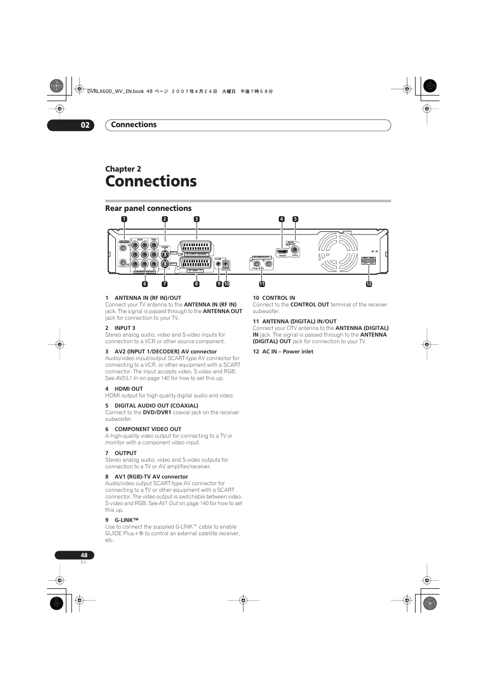 02 connections, Rear panel connections, Connections | Connections 02, Chapter 2 | Pioneer RCS-LX60D User Manual | Page 48 / 164