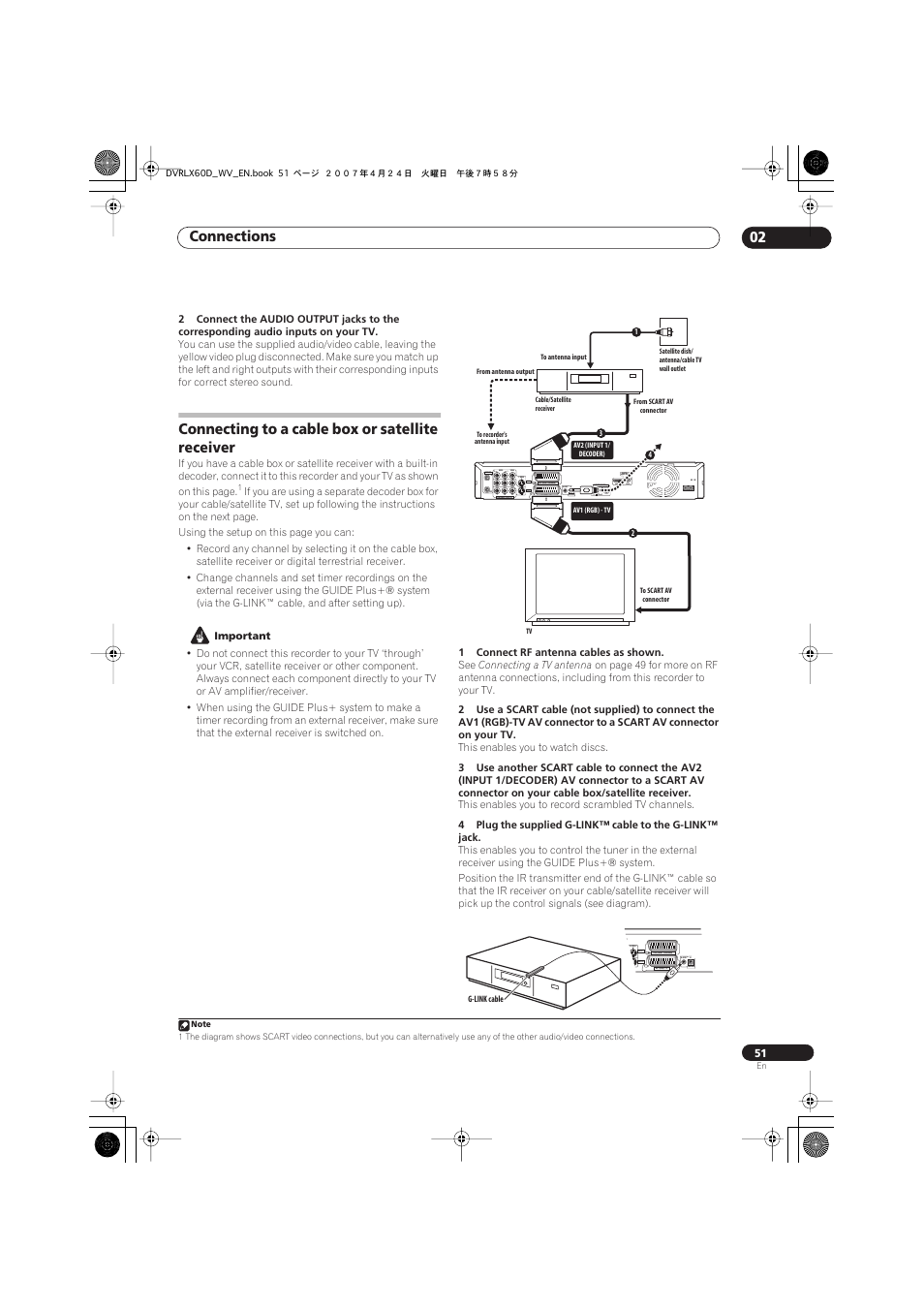 Connecting to a cable box or satellite receiver, Connections 02, Coaxial hdmi out | Input 3, Output | Pioneer RCS-LX60D User Manual | Page 51 / 164