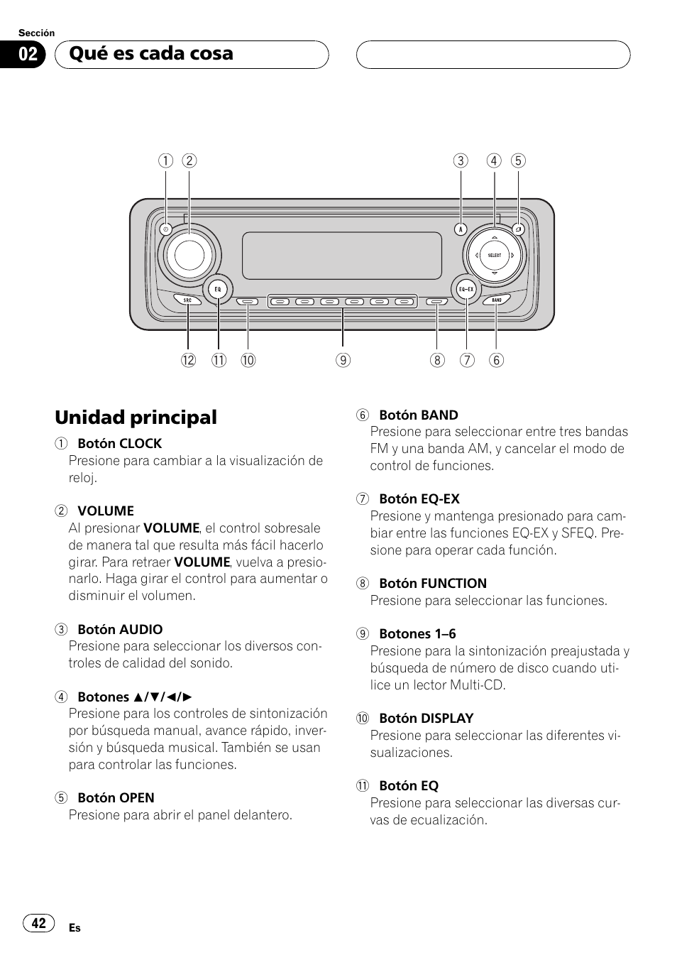 Qué es cada cosa unidad principal 42, Unidad principal, Qué es cada cosa | Pioneer Super Tuner III D DEH-P4550 User Manual | Page 42 / 116