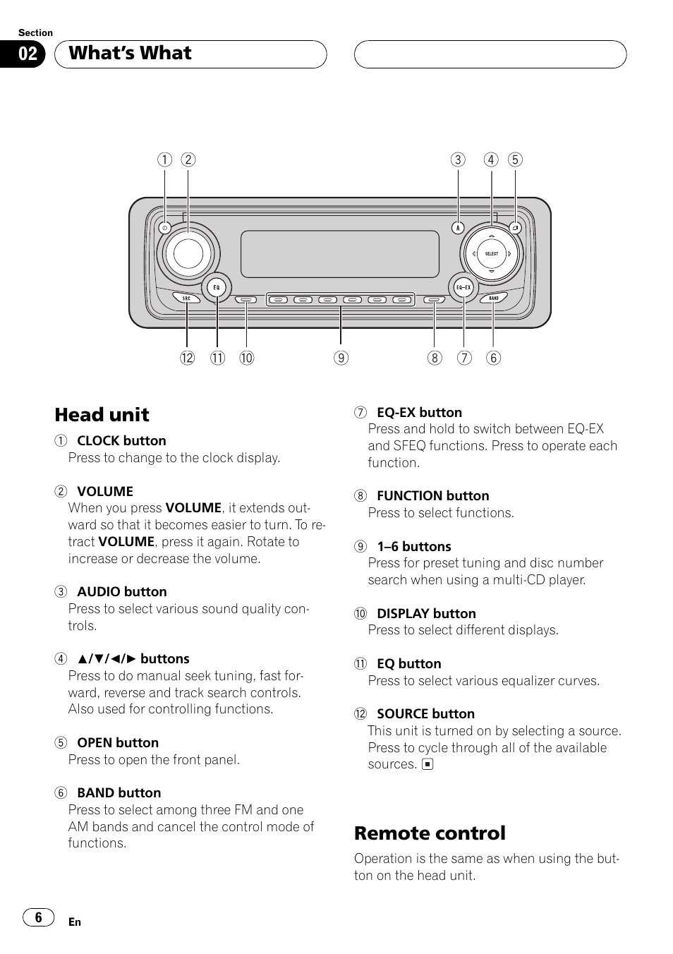 What  s what head unit 6 remote control 6, Head unit, Remote control | Whats what | Pioneer Super Tuner III D DEH-P4550 User Manual | Page 6 / 116