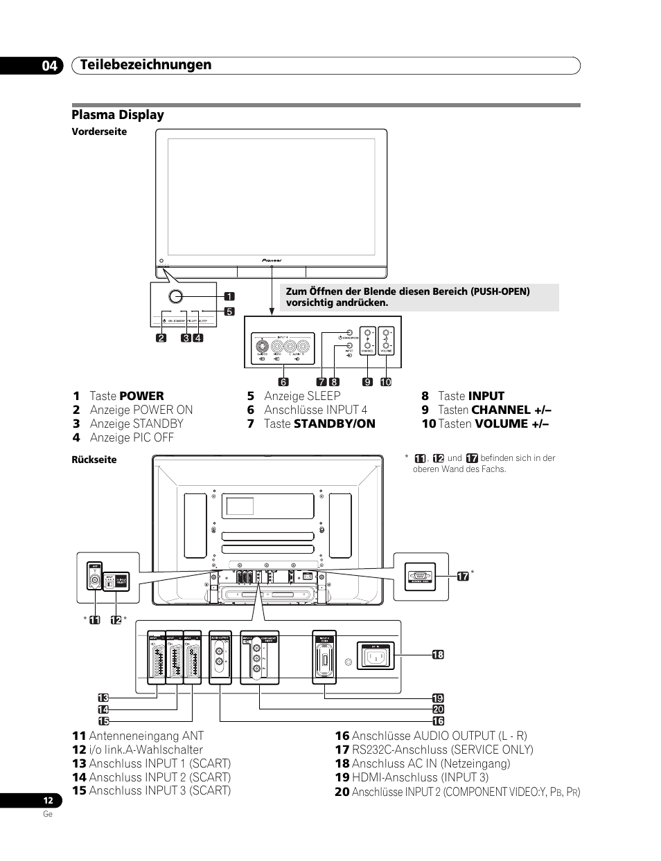 04 teilebezeichnungen, Plasma display, Teilebezeichnungen 04 teilebezeichnungen | Pioneer PDP-436RXE User Manual | Page 100 / 136
