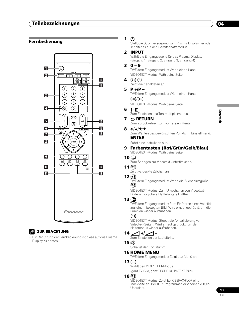Fernbedienung, Teilebezeichnungen 04 | Pioneer PDP-436RXE User Manual | Page 101 / 136