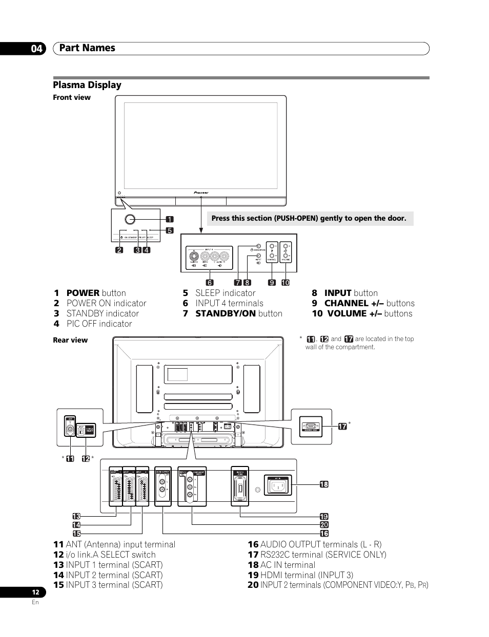 04 part names, Plasma display, Part names 04 part names | Pioneer PDP-436RXE User Manual | Page 12 / 136