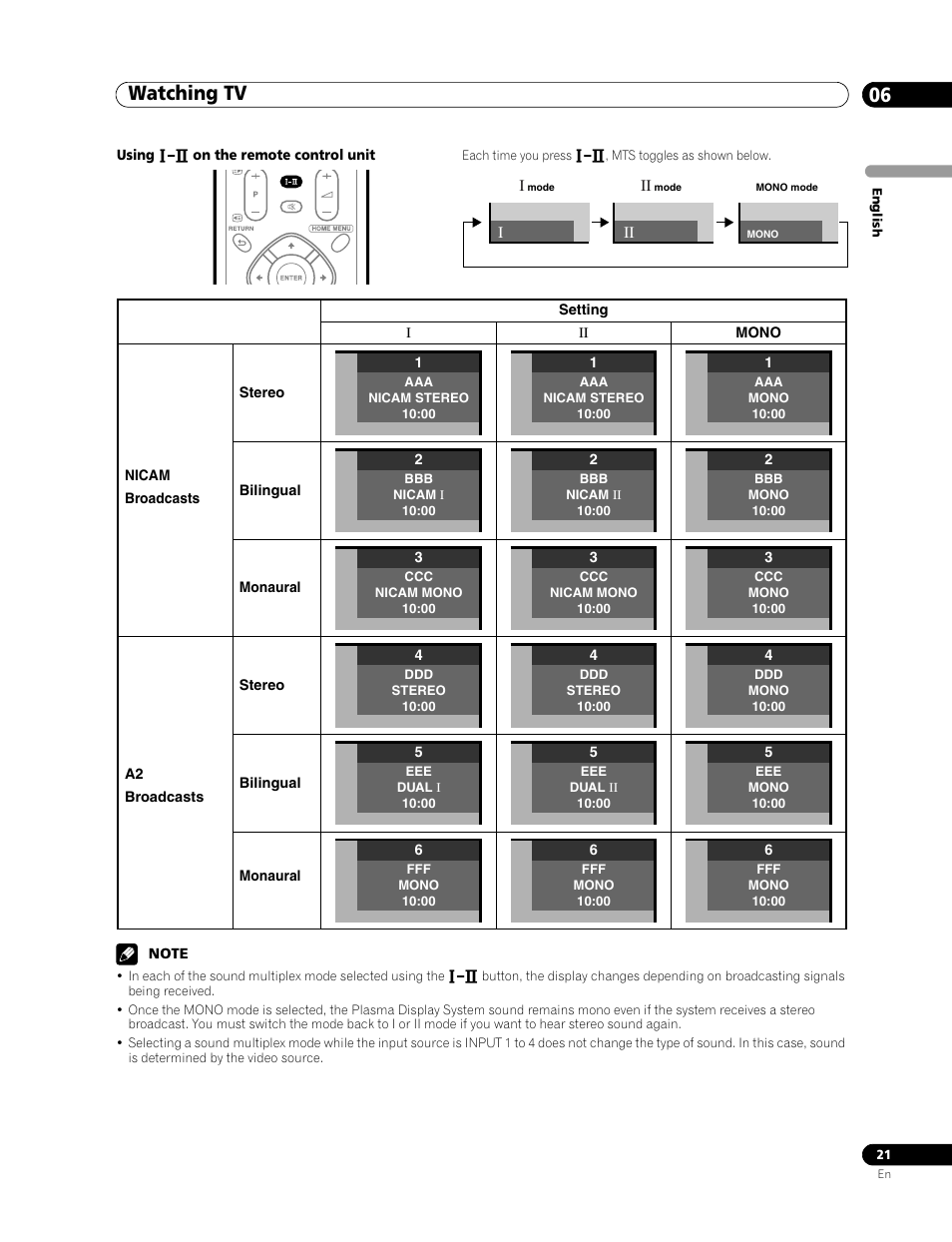Watching tv 06 | Pioneer PDP-436RXE User Manual | Page 21 / 136