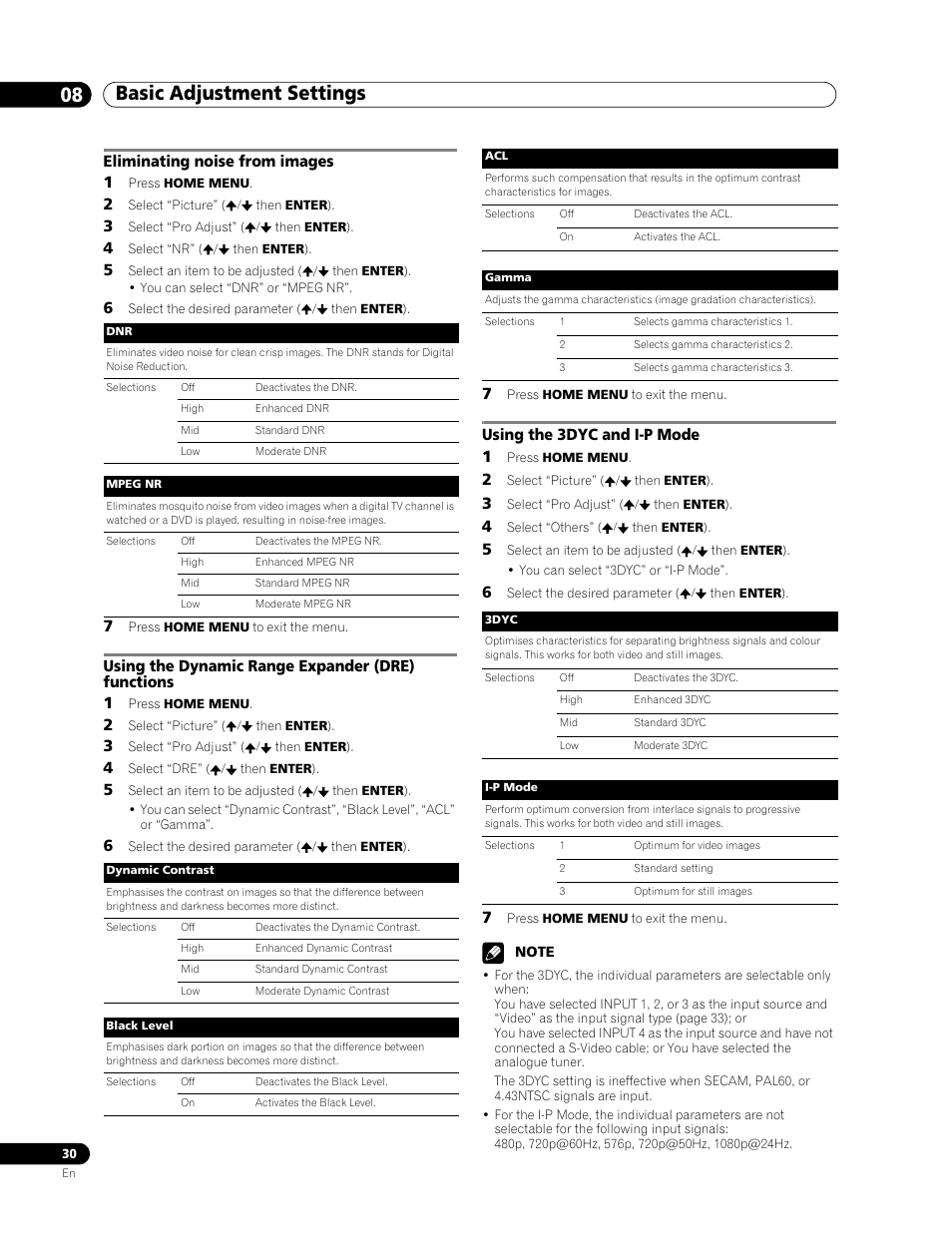 Basic adjustment settings 08, Eliminating noise from images 1, Using the dynamic range expander (dre) functions 1 | Using the 3dyc and i-p mode 1 | Pioneer PDP-436RXE User Manual | Page 30 / 136