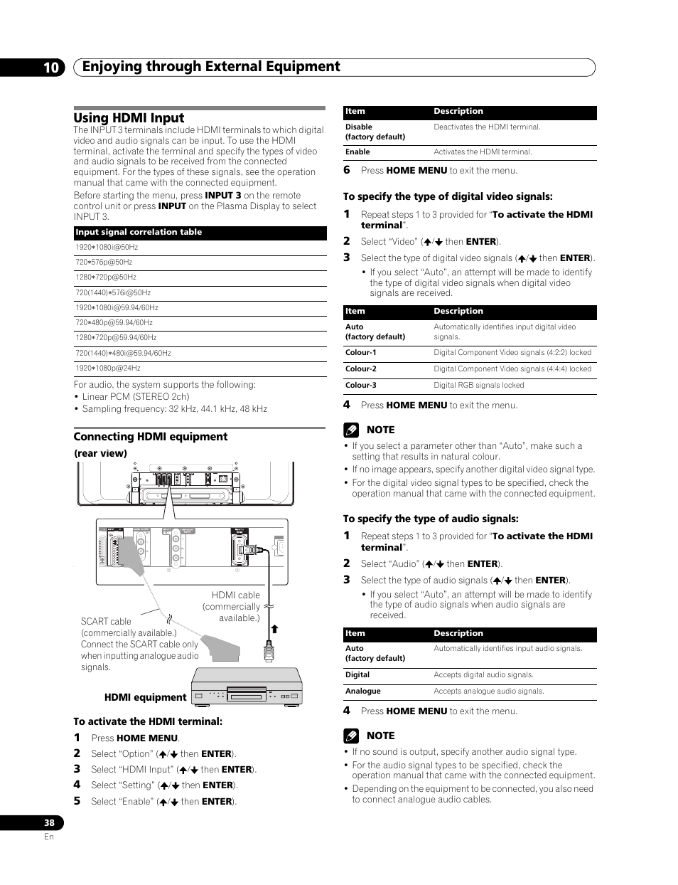 Using hdmi input, Connecting hdmi equipment, Enjoying through external equipment 10 | Pioneer PDP-436RXE User Manual | Page 38 / 136